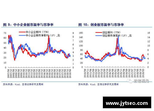 风中奇缘大结局？(沪深两市目前市盈率平均是多少？)