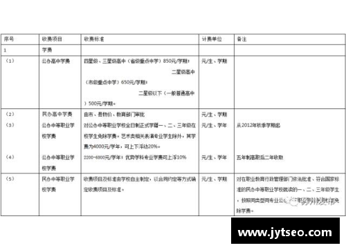 项目经理带班检查制度？(《我的世界》有盔甲架的是哪一个版本？)